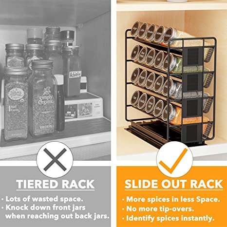 Pull Out Spice Rack Organizer with 20 Cans