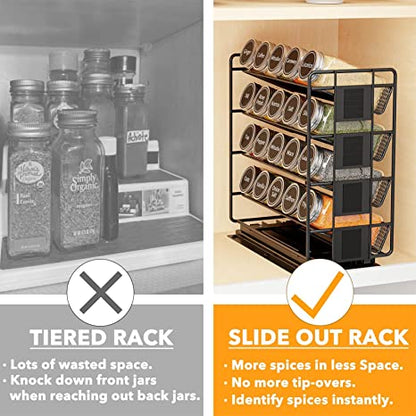 Pull Out Spice Rack Organizer with 20 Cans